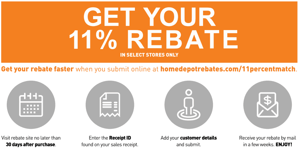Home Depot Appliance Rebate